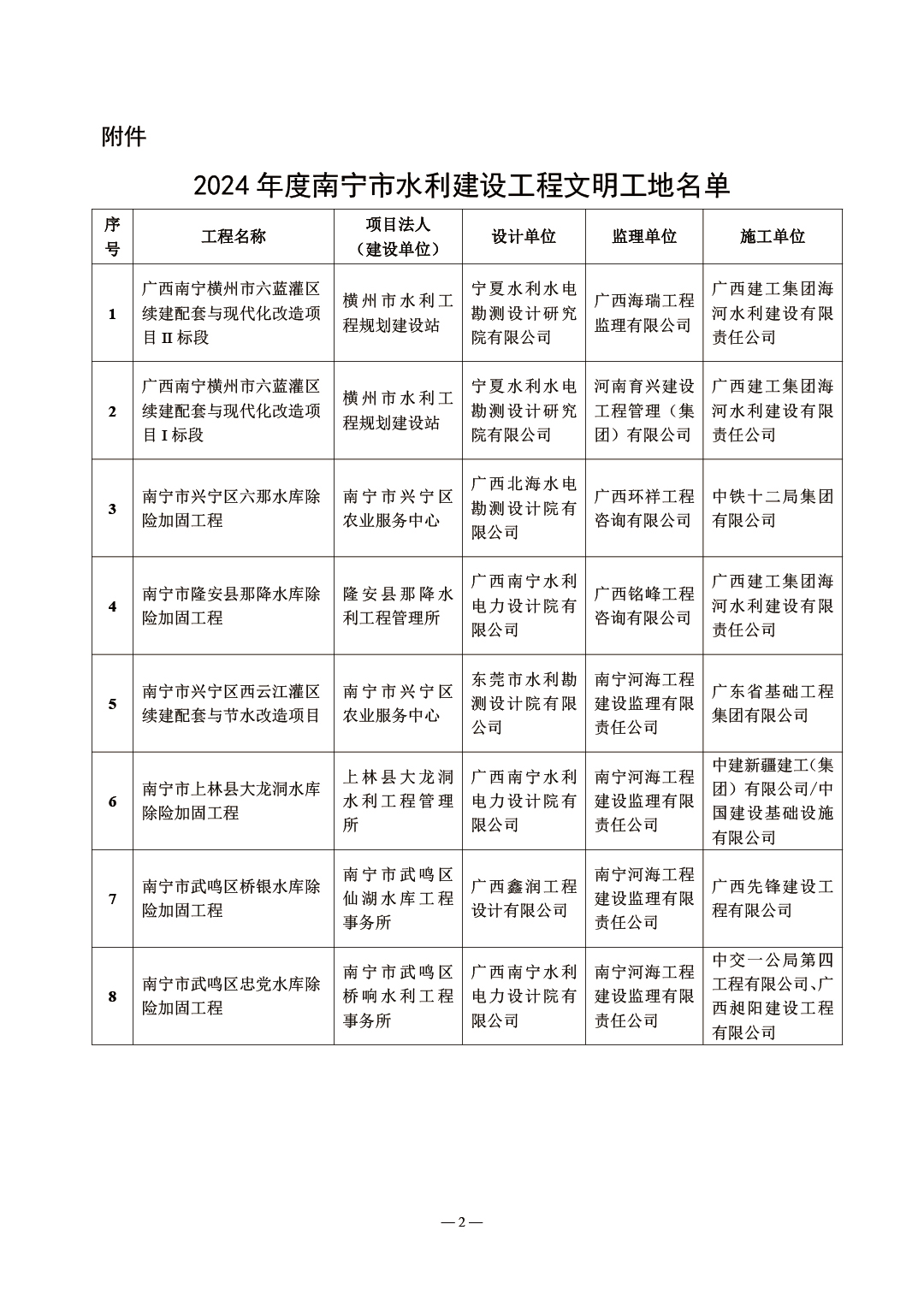 2pNos5r9lc/imgs/20260908/5588676706a09ddc698d052a0166e572.jpg