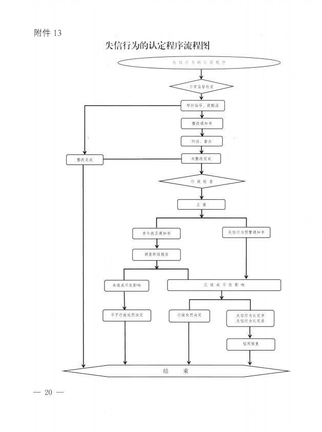 2pNos5r9lc/imgs/20260908/5e86698624c6c76b7c190d604142afe0.png