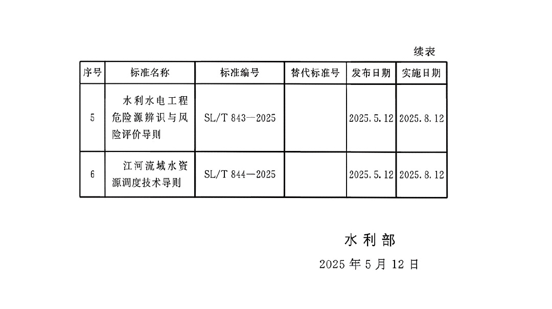 2pNos5r9lc/imgs/20260910/045082030a1f3baf60df9073e05b6489.jpg